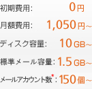 ������ѡ�0�ߡ�������ѡ�1,050�ߡ����ǥ��������̡�10GB����ɸ��᡼�����̡�1.5GB�����᡼�륢������ȿ���150�ġ�